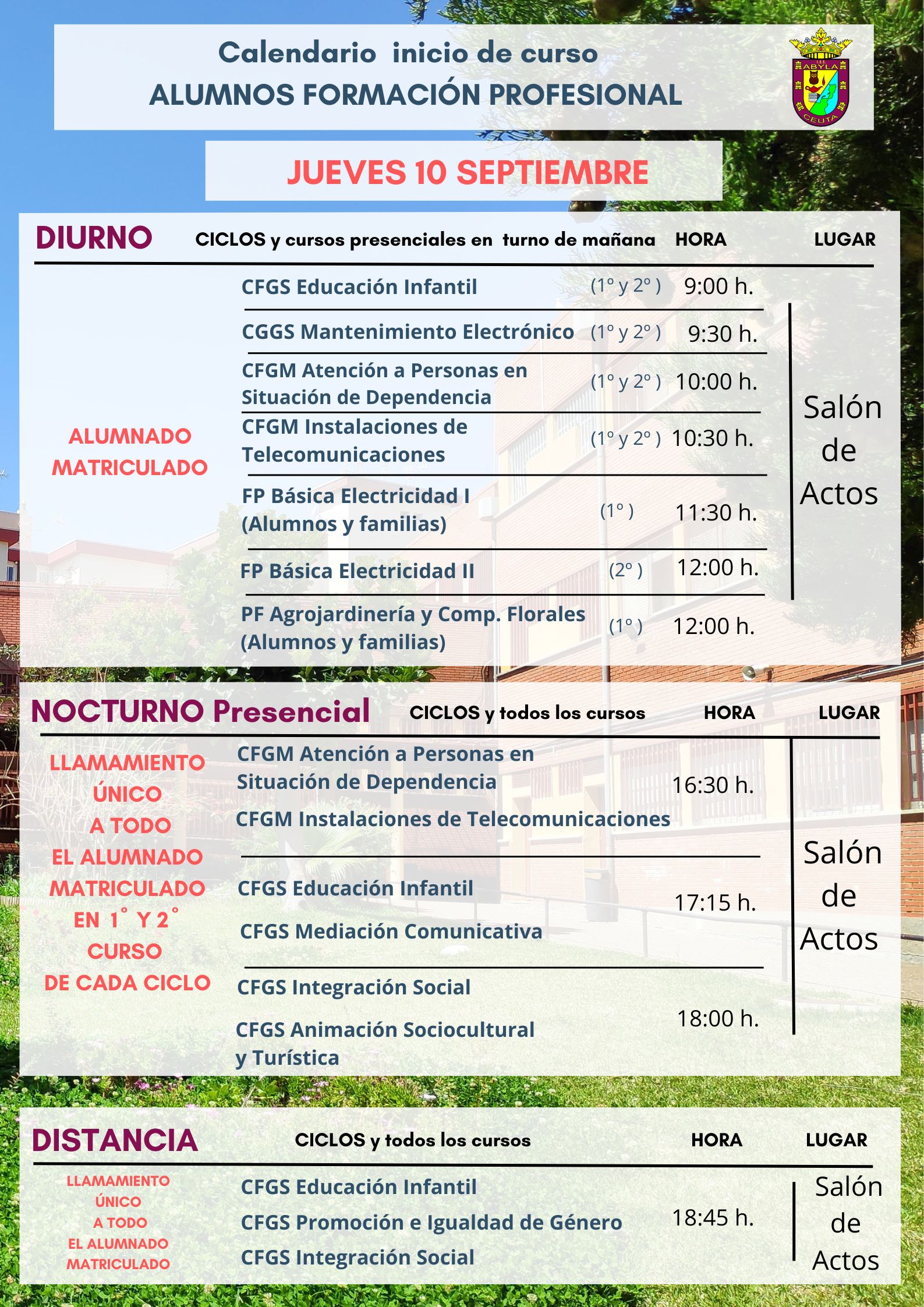 Copia de PRESENTACIONES FP 25 26