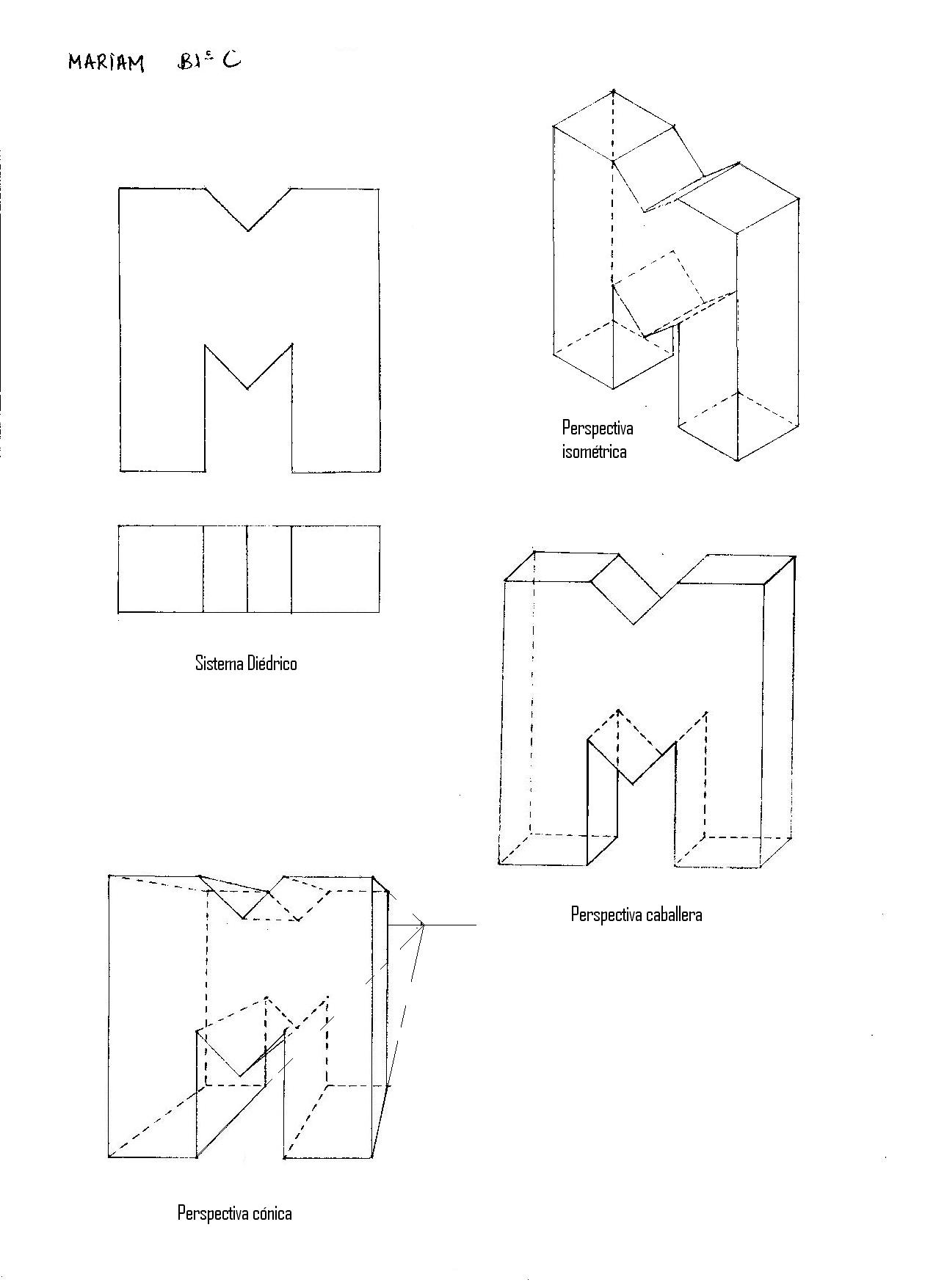 M1