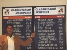 Curso 1998-1999